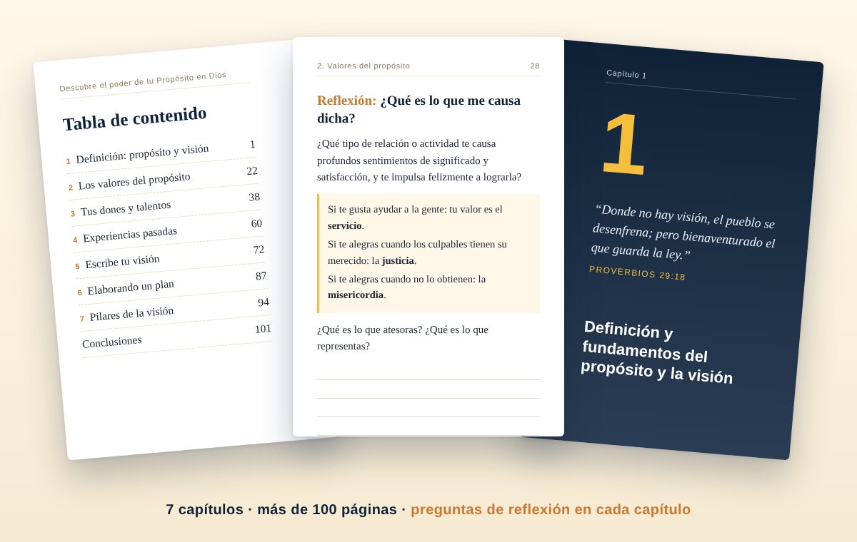 Así se ve el libro por dentro: tabla de contenido, una página de reflexión y el inicio del capítulo 1